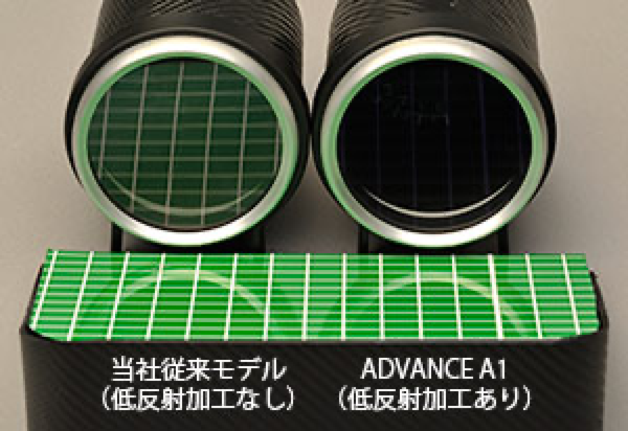 A low-reflection glass