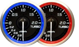 Racer Gauge N2+