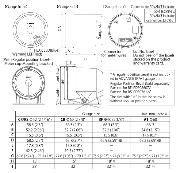 Advance A1 60mm series